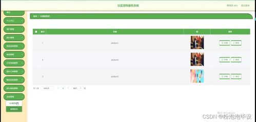 Python計(jì)算機(jī)畢業(yè)設(shè)計(jì) 社區(qū)團(tuán)購(gòu)服務(wù)系統(tǒng)研究與實(shí)現(xiàn)